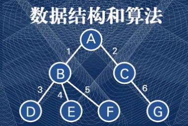 PHP实现希尔排序（Shell Sort）