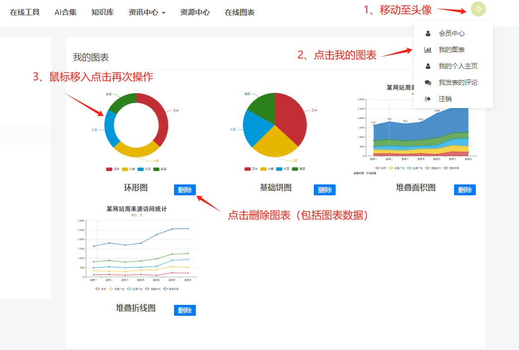 在线图表操作步骤五