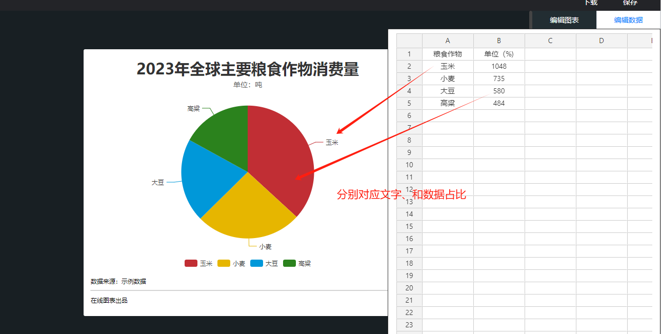 在线图表操作步骤二